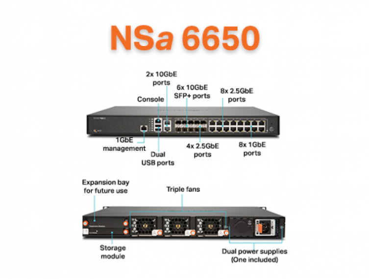 SonicWall NSa 6650  Advanced Gateway Security Suite Bundle for 2 Year