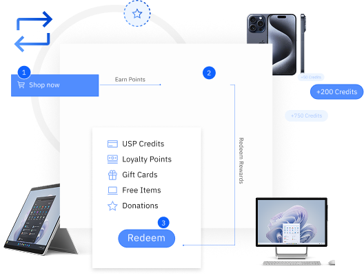 Unique Reward system